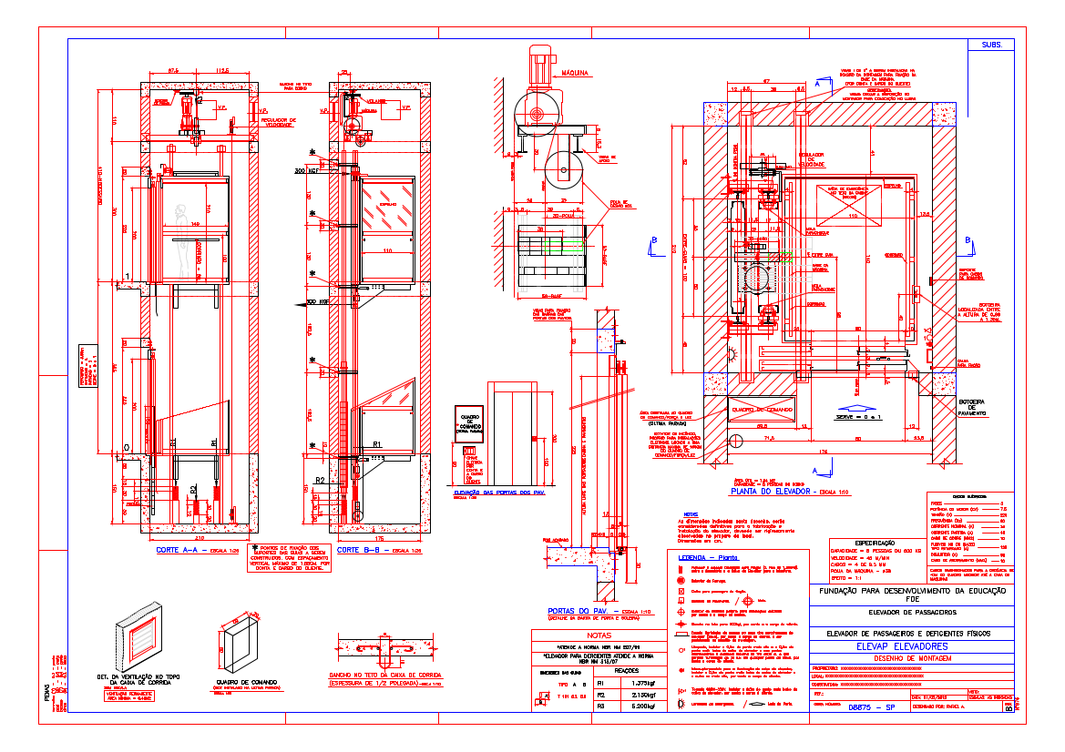 Projetos